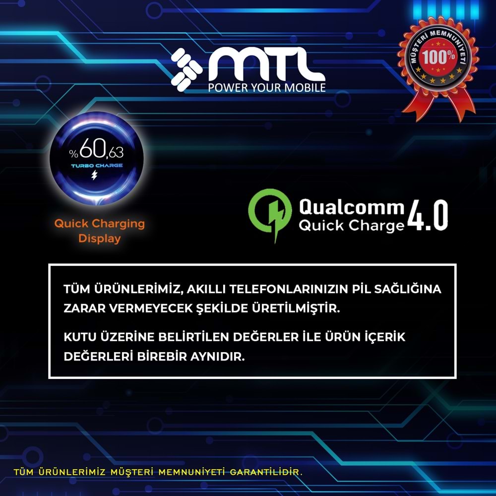 MT1753 33W QC 4.0 TURBO USB ÇIKIŞLI TYPE-C EV ŞARJ CİHAZI /10/200
