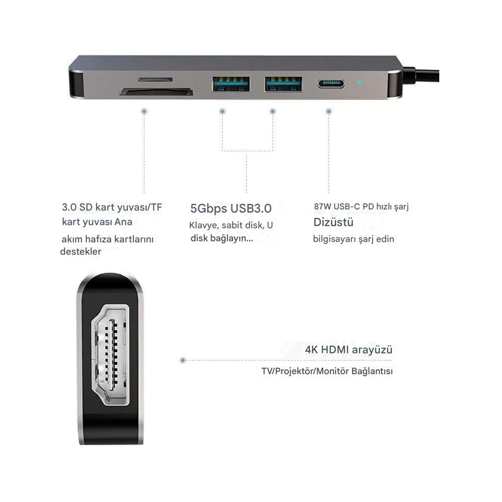 MT8901 7 in 1 TYPE-C HUB | TYPE-C / HDMI(4K) / USB 3.0 / SD TF /90