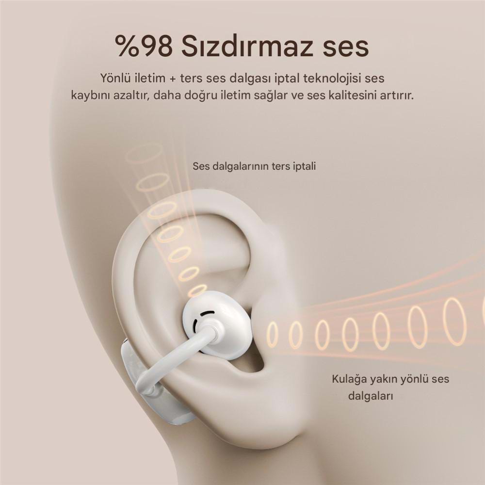 MT930 OWS ANC + ENC KABLOSUZ BLUETOOTH KULAKLIK /10/100