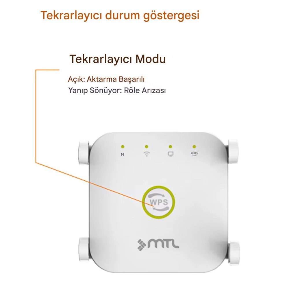 MT8650 KABLOSUZ WİFİ TEKRARLAYICI / GENİŞLETİCİ / YÖNLENDİRİCİ 1200 Mbit/s /50