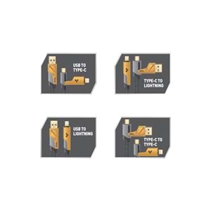 MT2512 100W 4İN1 ŞARJ DATA KABLO 10/200