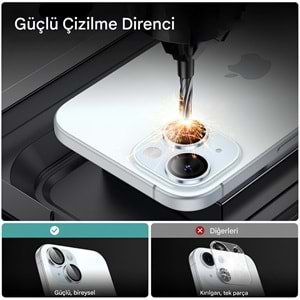 IPHONE 15 / IPHONE 15 PLUS SAFİR LENS KORUMA - BLUE