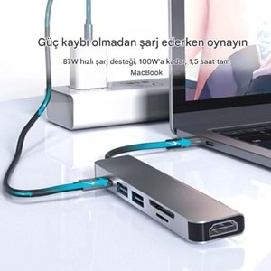 MT8901 7 in 1 TYPE-C HUB | TYPE-C / HDMI(4K) / USB 3.0 / SD TF /90