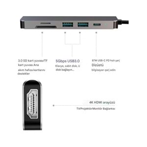 MT8901 7 in 1 TYPE-C HUB | TYPE-C / HDMI(4K) / USB 3.0 / SD TF /90
