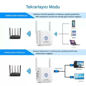 MT8650 KABLOSUZ WİFİ TEKRARLAYICI / GENİŞLETİCİ / YÖNLENDİRİCİ 1200 Mbit/s /50