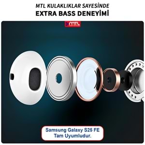 SAMSUNG S25 FE UYUMLU TAK ÇALIŞTIR TYPE-C STEREO KABLOLU KULAKLIK