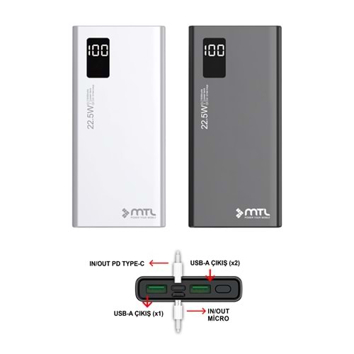 MT4520 20.000 MAH 22.5 WATT TURBO ŞARJ POWERBANK /10/40